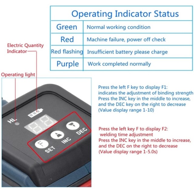 Batteristrammer indikator status display